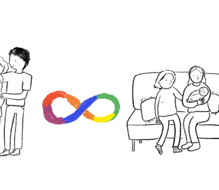 Supporting Autistic and ADHD Folk in the Perinatal Period